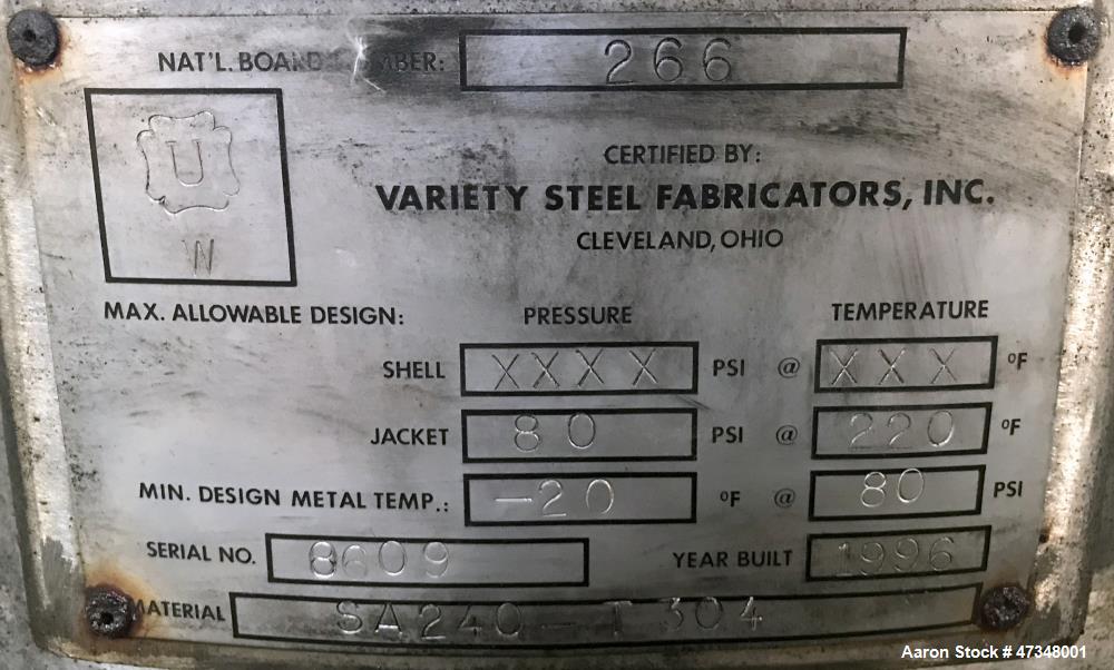 Used Union Process Szegvari Attritor, Type Batch, Model 200SDSA. Stainless steel jacketed bowl, approximately 40" diameter x 65" deep, stainless steel jacket rated 80 psi at 220 degrees F. Replaceabl...