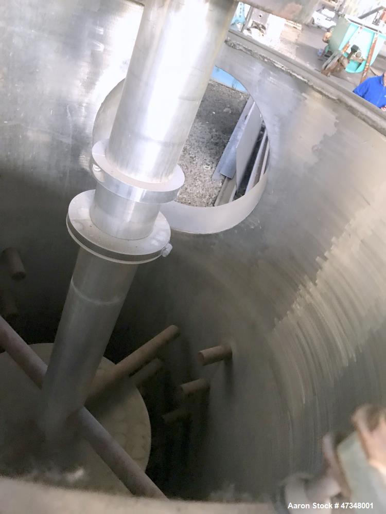 Used Union Process Szegvari Attritor, Type Batch, Model 200SDSA. Stainless steel jacketed bowl, approximately 40" diameter x 65" deep, stainless steel jacket rated 80 psi at 220 degrees F. Replaceabl...