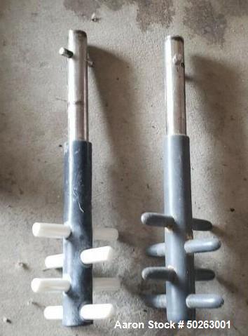 Used Union Process Batch Type Attritor, Type B, Size 01.