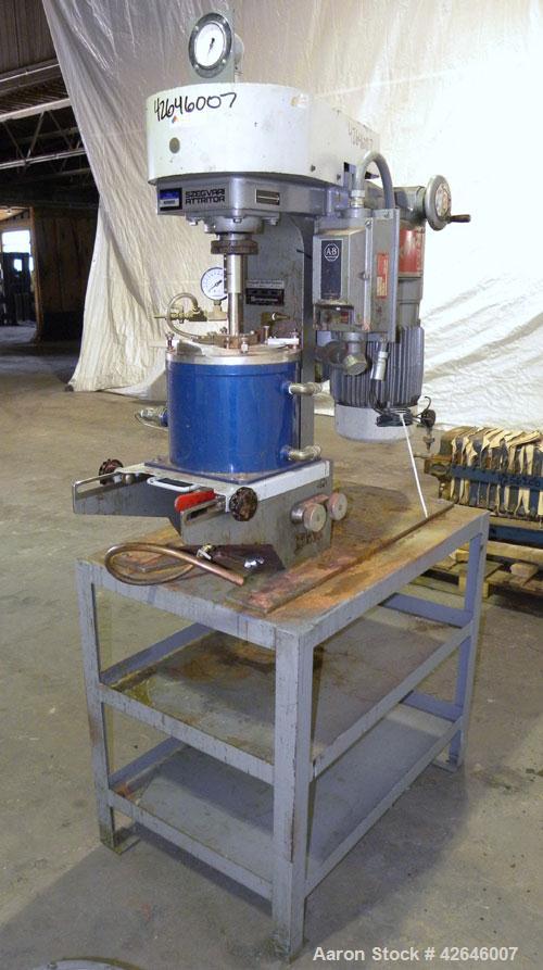 Used Union Process Szegvari Attritor Laboratory Batch Mill, Type 1 S, Size 1. Stainless steel tank, approximate 0.8 gallon working capacity, 1.5 total. 1 Gallon media volume. Carbon steel jacket. Rem...