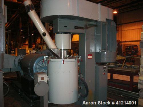 Used Union Process Attritor, model HSA-100. 150 hp (non-XP) motor. 650 working hours.