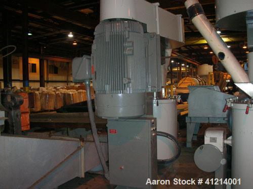 Used-Union Process Attritor, model HSA-100. 150 hp (non-XP) motor. 650 working hours.