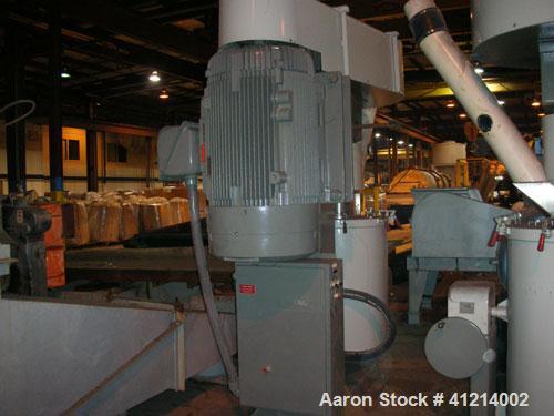 Used Union Process Attritor, model HSA-100. 150 hp (non-XP) motor. 650 working hours.