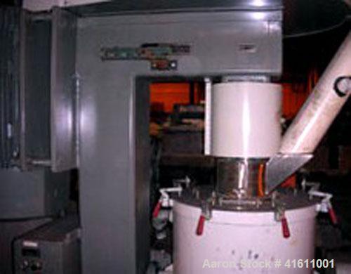 Used Union Process Attritor, model HSA-100. 150 hp (non-XP) motor. 650 working hours.