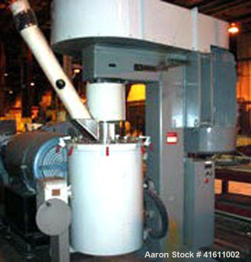 Used Union Process Attritor, model HSA-100. 150 hp (non-XP) motor. 650 working hours.