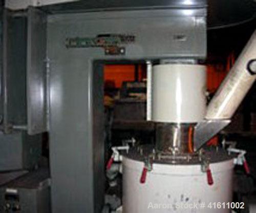 Used Union Process Attritor, model HSA-100. 150 hp (non-XP) motor. 650 working hours.