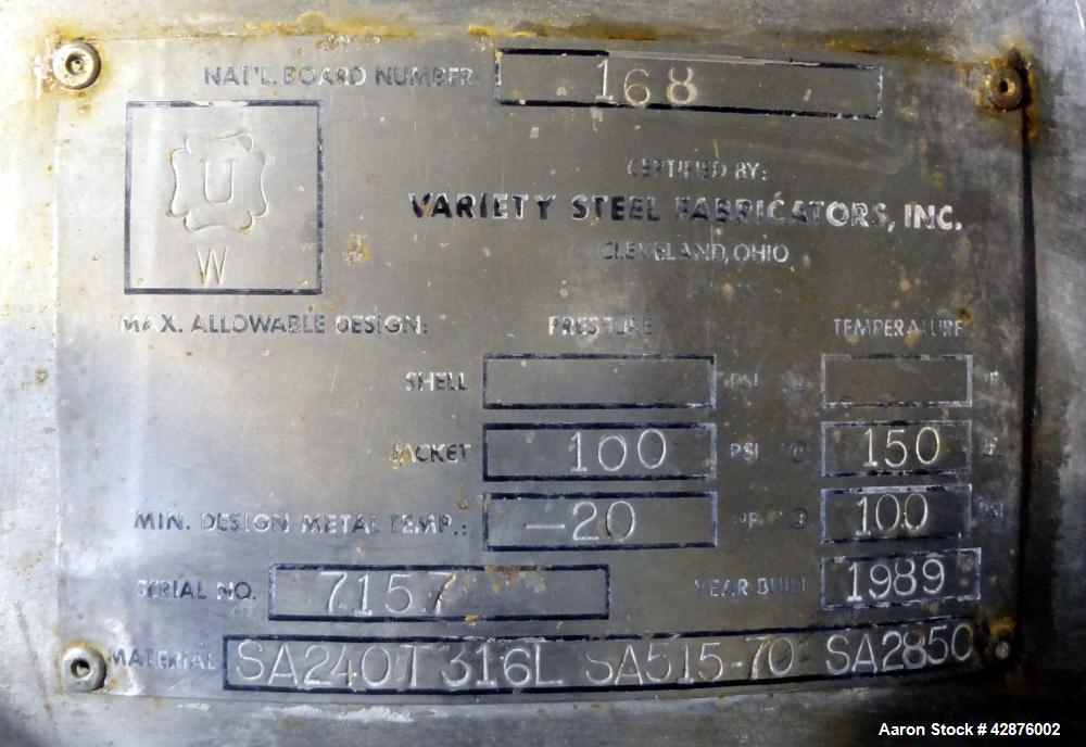 Used Union Process Szegvari Continuious Attritior Mill, Model Q100. 316 Stainless steel grinding chamber, 32" diameter x 32" deep. Flow rate 80 to 120 gallons per minute. Carbon Steel jacket rated 10...