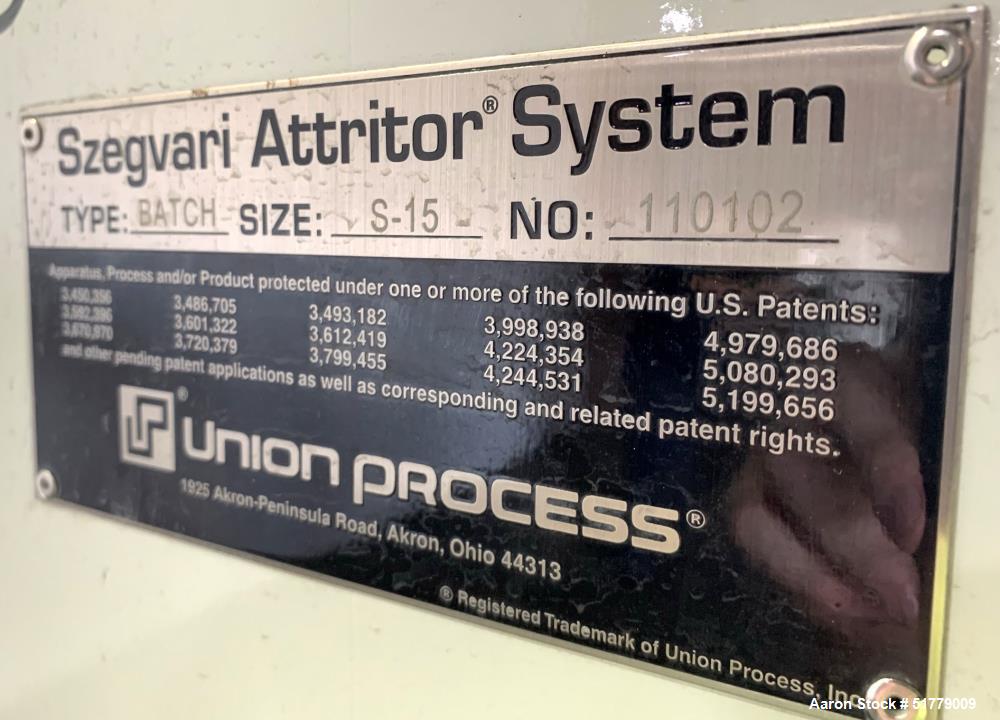 Union Process "S" Series Batch Type Production Attrition Mill