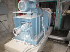 Used- Andritz Sprout Bauer Mill, Type 245-36-48; 245-364B.  50 hp, 3/60/460V/1775 rpm.