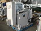 Used Sprout Waldron/Kopper Single Disc Mill, Model DM-24. Stainless steel contact surfaces, 24