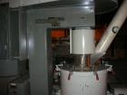 Used-Union Process Attritor, model HSA-100. 150 hp (non-XP) motor. 650 working hours.