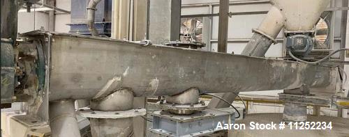 Used 8’ x 15’ Ball Mill System with Air Classifier and Dust Collection