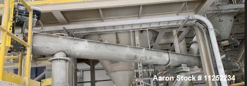 Used-8’ x 15’ Ball Mill System with Air Classifier and Dust Collection