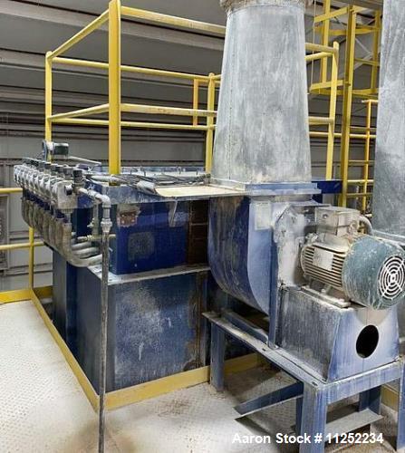 Used 8’ x 15’ Ball Mill System with Air Classifier and Dust Collection