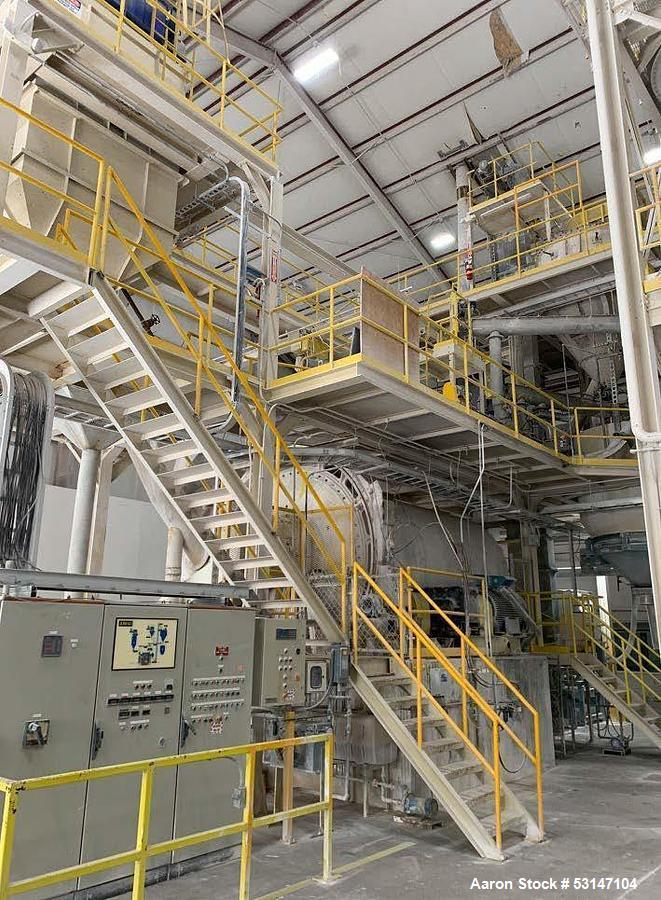 Used ANIVI 8’ x 15’ Ball Mill Grinding System – 370 HP Drive, Air Classifier & Dust Collection, Complete Zircon Milling Plant