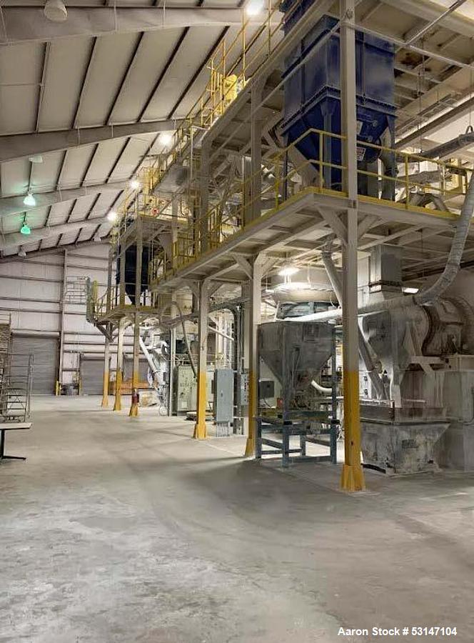 Used ANIVI 8’ x 15’ Ball Mill Grinding System – 370 HP Drive, Air Classifier & Dust Collection, Complete Zircon Milling Plant