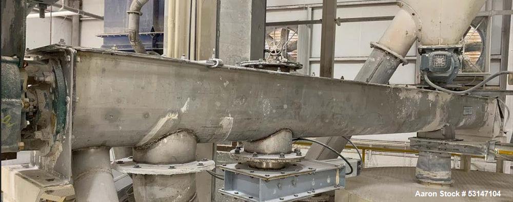 Used ANIVI 8’ x 15’ Ball Mill Grinding System – 370 HP Drive, Air Classifier & Dust Collection, Complete Zircon Milling Plant