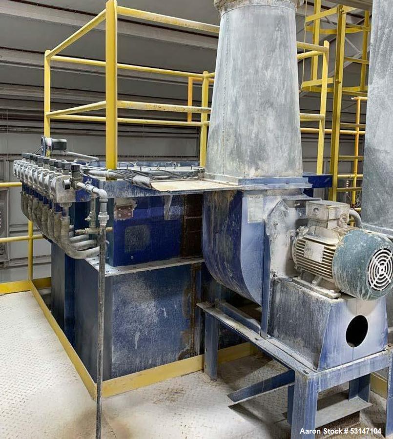 Used ANIVI 8’ x 15’ Ball Mill Grinding System – 370 HP Drive, Air Classifier & Dust Collection, Complete Zircon Milling Plant