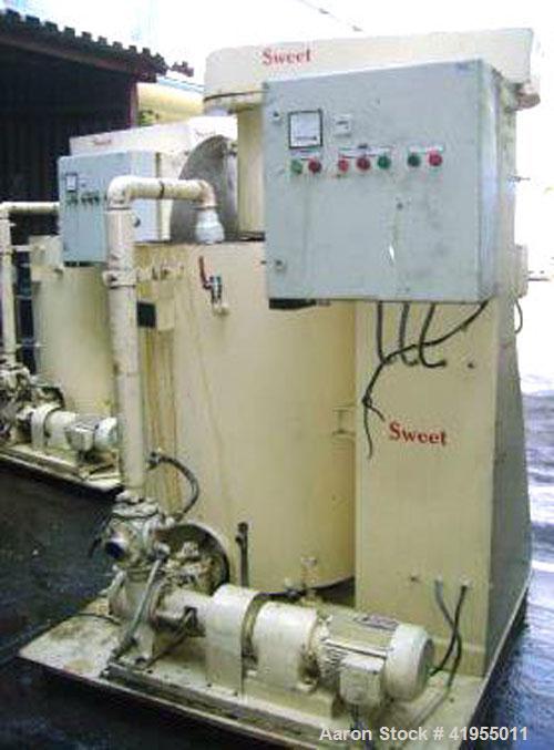 Used-Duyvis Wiener Wiecon 25 Ball Mill, stainless