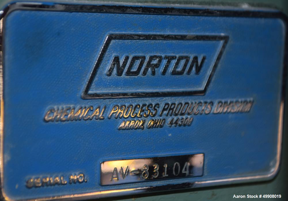 Used Norton Ball Mill.