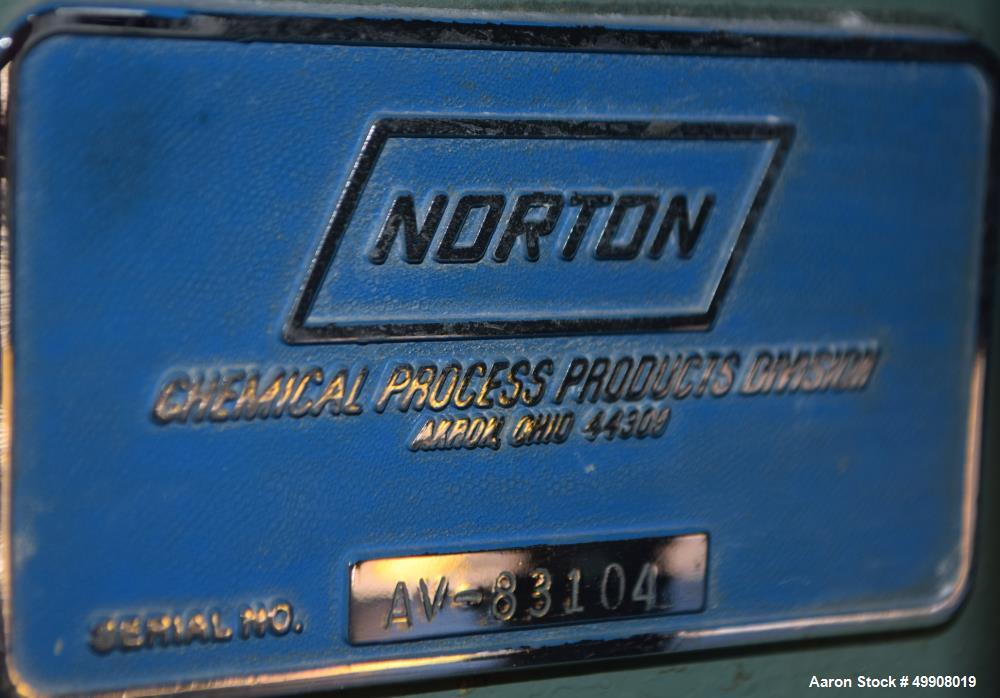 Used- Norton Ball Mill.