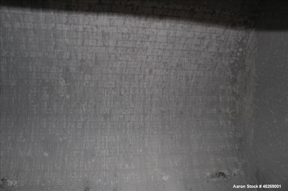 Used Patterson Ball Mill