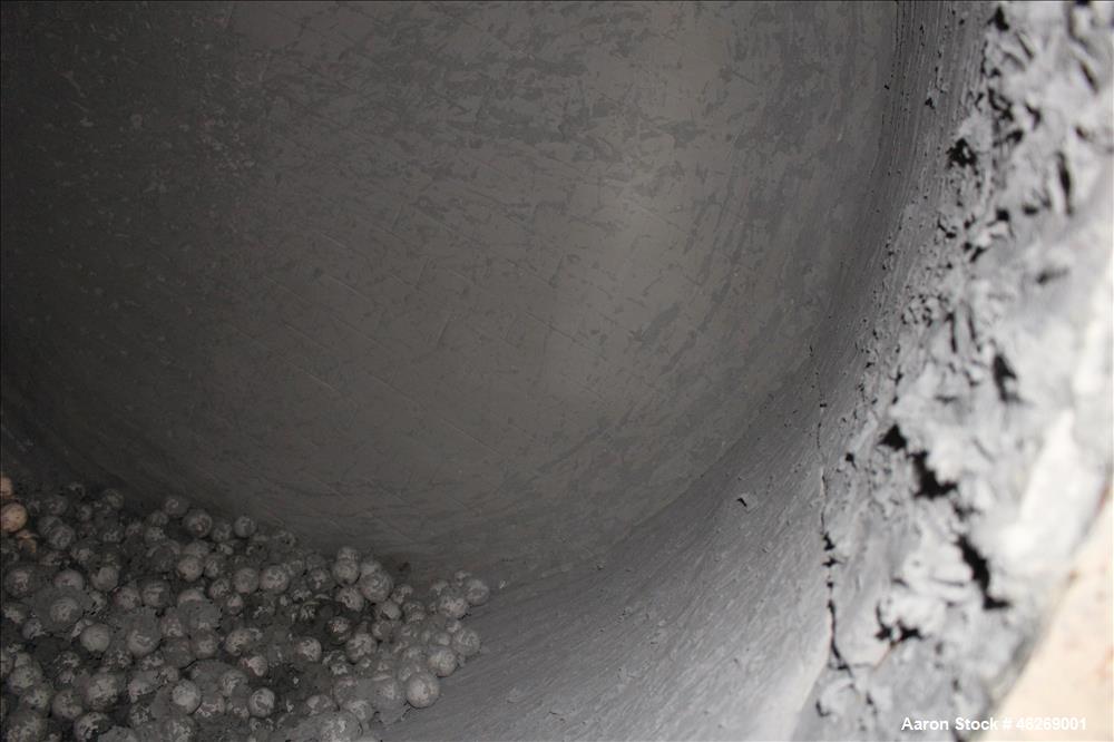 Used Patterson Ball Mill