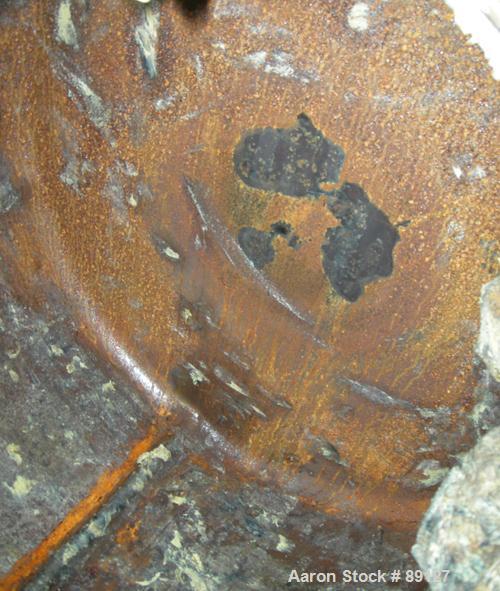 USED: Patterson Industries ball mill, carbon steel. Jacketed chamber, approximately 42" diameter x 48" long. 8-1/2" x 12-1/2" charge port with cover. Driven by a 10 hp, 3/60/200 volt, 1735 rpm XP mot...