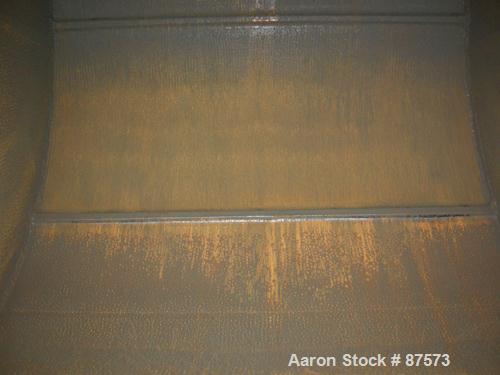 Used Paul O Abbe Ball Mill, Model BM-1. Carbon steel jacketed chamber, non-lined. 72" Diameter x 60" long, 1057 total gallon capacity. 12" x 14" Charge port, no cover, 3" liquid discharge. Unit gear ...