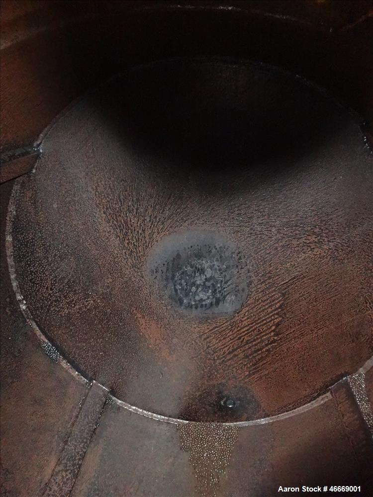 Used Paul O. Abbe Ball Mill, Model BM-5A.
