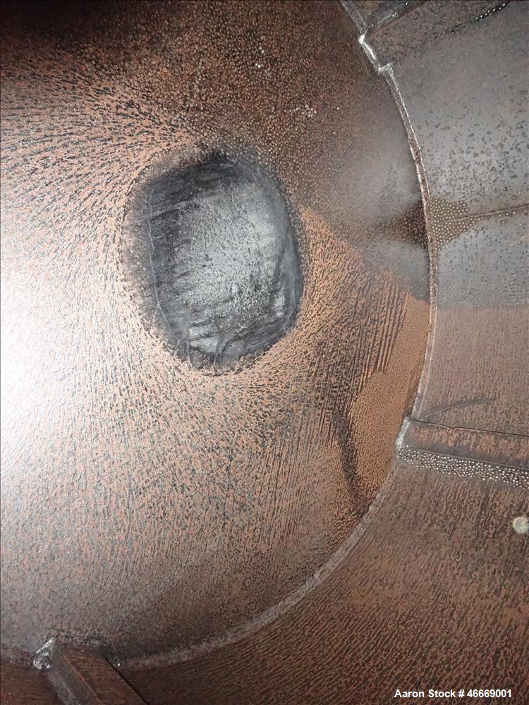 Used Paul O. Abbe Ball Mill, Model BM-5A.