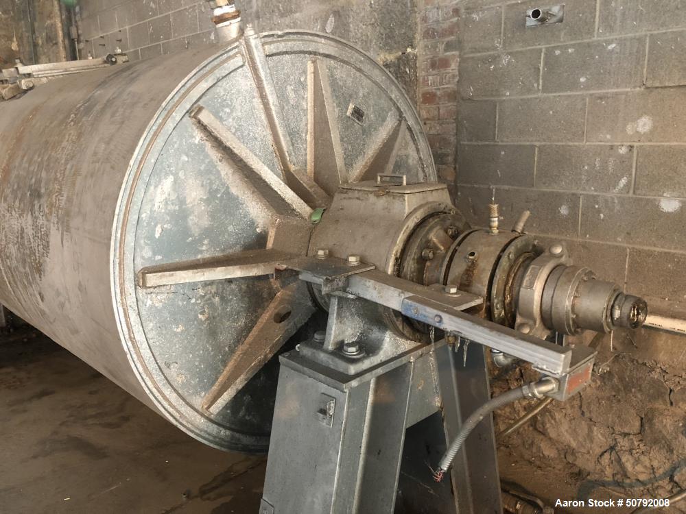 Used Paul O. Abbe 50" x 135" Jacketed Rotary Ball Mill