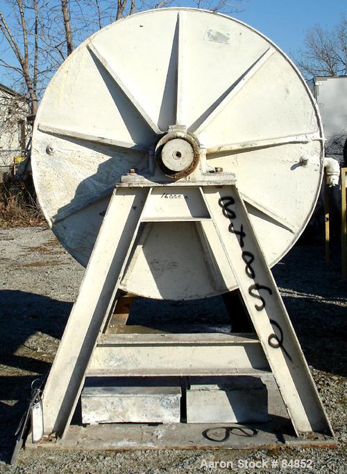 Used Paul O Abbe Ball Mill, 1269 Gallon Capacity. Carbon steel, lined non-jacketed chamber 72" diameter x 72" long. 13" x 14" charge port with cover, 3" bottom discharge. Driven by a 25 HP motor. Mou...