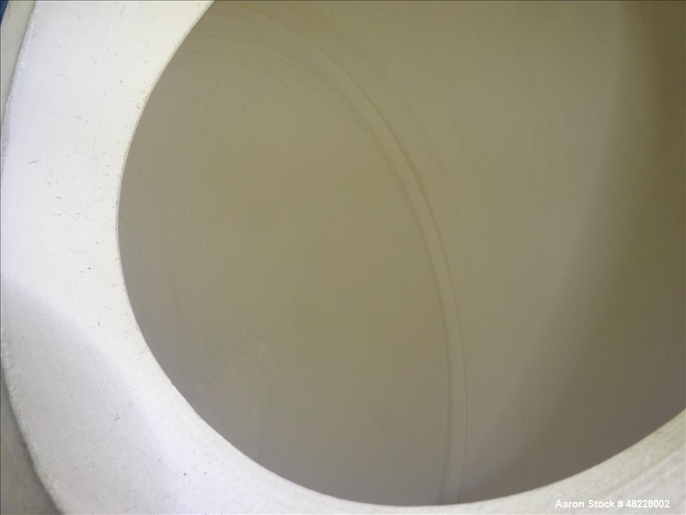 Used U.S. Stoneware Ceramic Ball Mill, 87 Gallon.