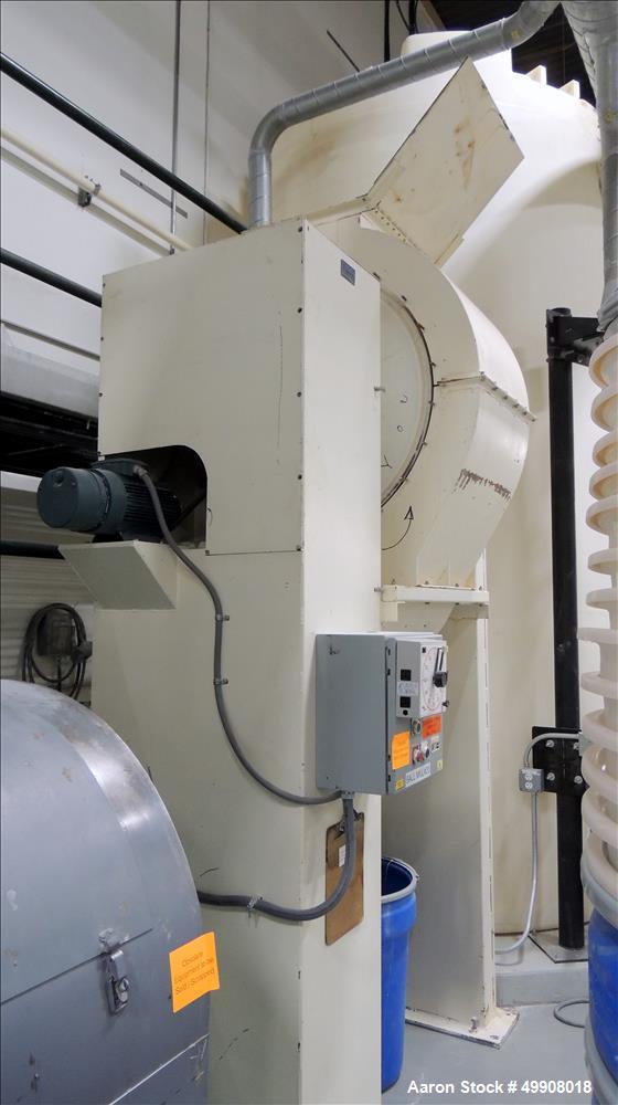 Used US Stoneware Ball Mill.
