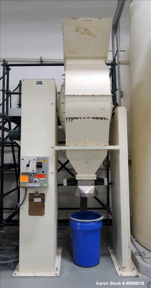 Used US Stoneware Ball Mill.