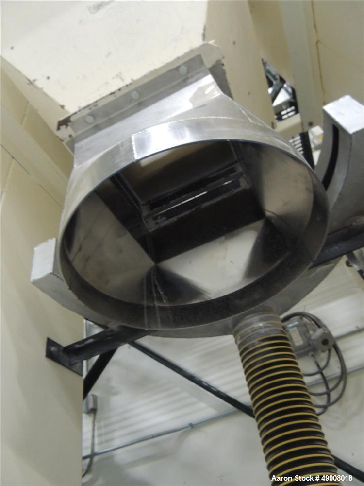Used US Stoneware Ball Mill.