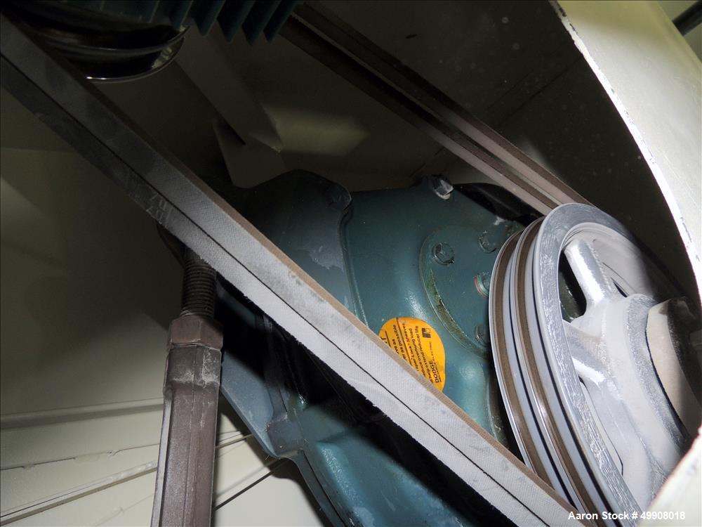Used US Stoneware Ball Mill.