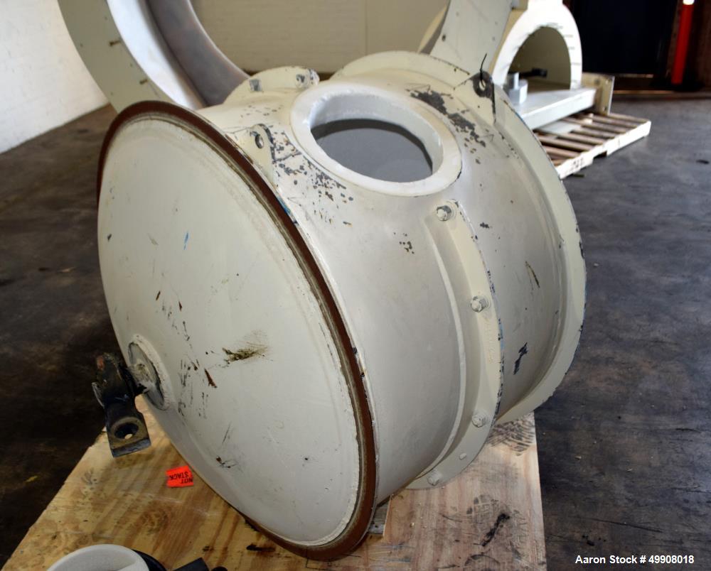 Used US Stoneware Ball Mill.