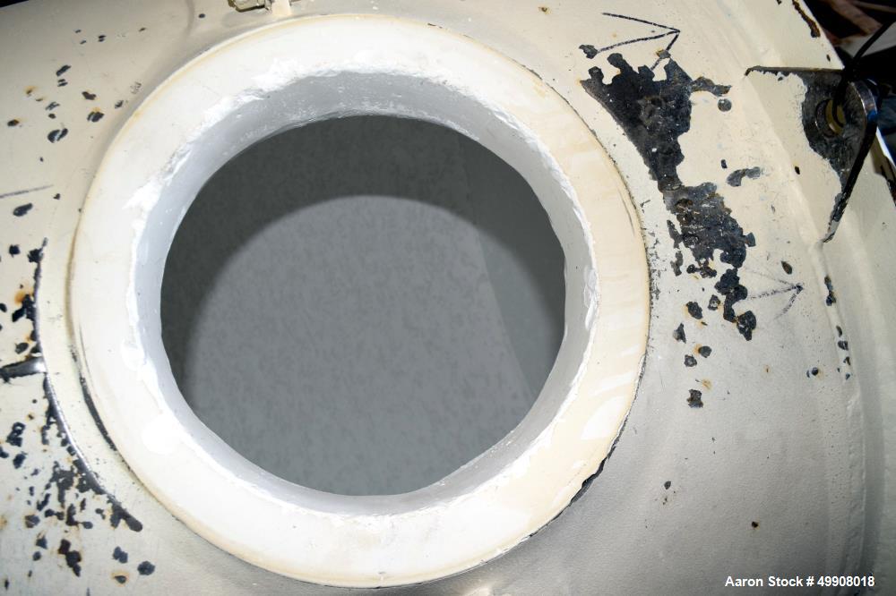 Used US Stoneware Ball Mill.
