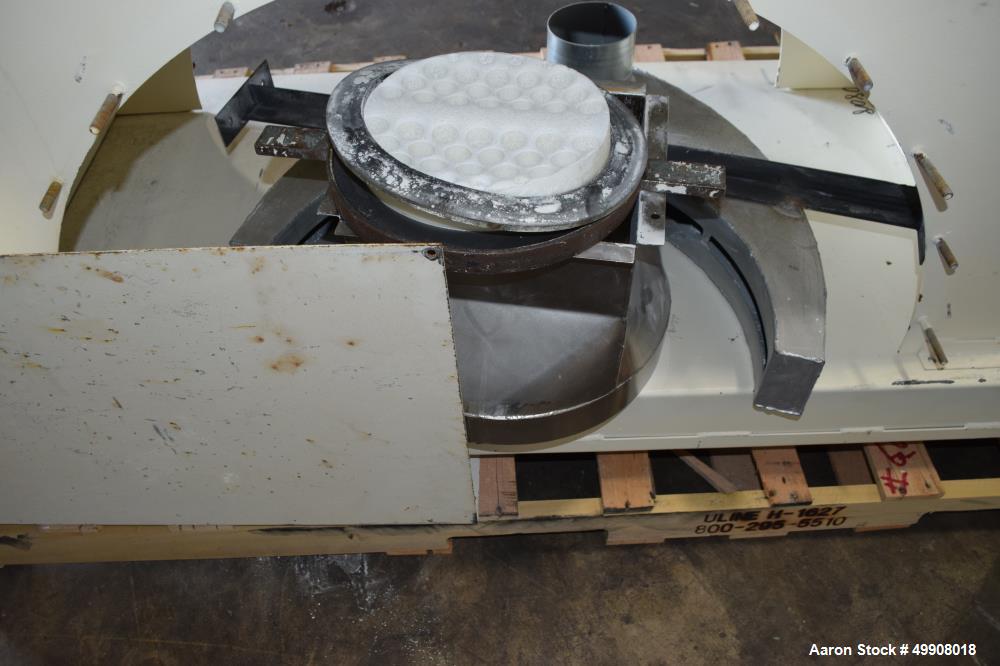 Used US Stoneware Ball Mill.