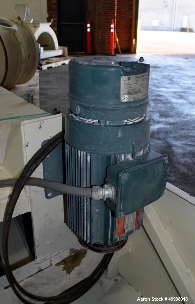 Used US Stoneware Ball Mill.