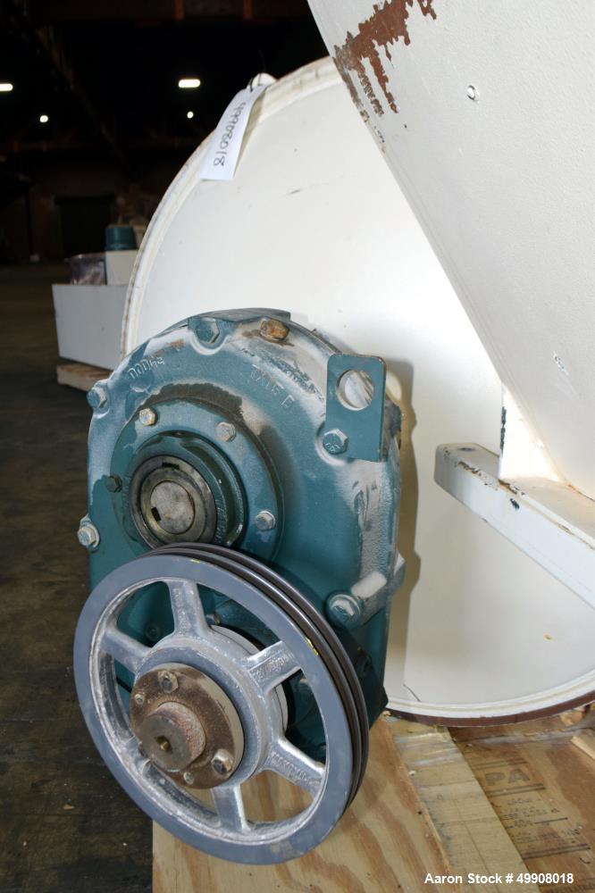 Used- US Stoneware Ball Mill.