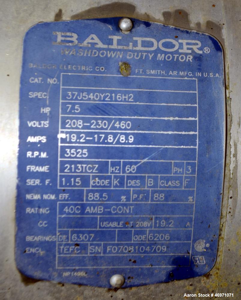 Used Admix Boston Shearpump, Model BSP 24C