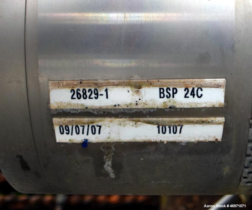 Used Admix Boston Shearpump, Model BSP 24C
