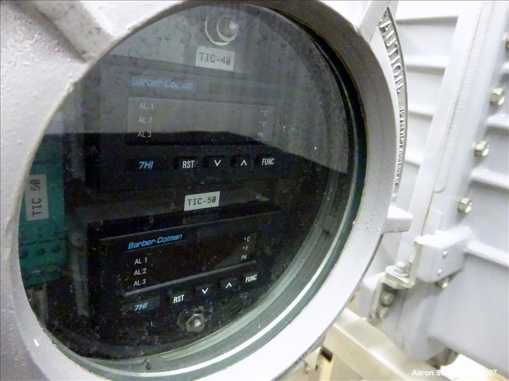 Used Charlotte Colloid Mill, Model SD 40, 316 Stainless Steel.