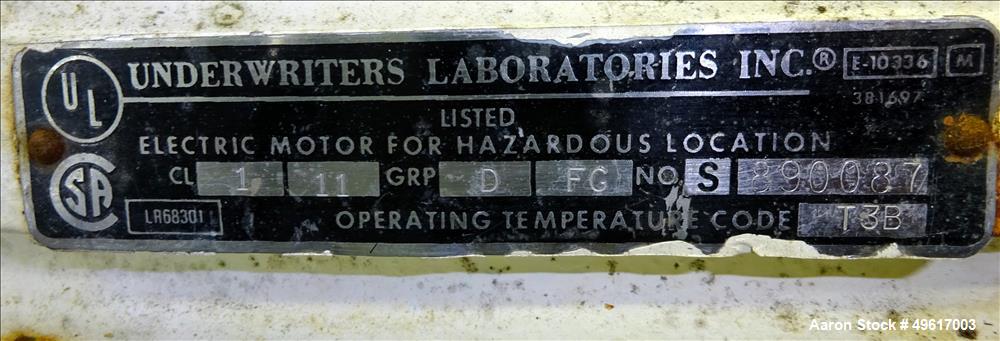 Used Charlotte Colloid Mill, Model SD 5.