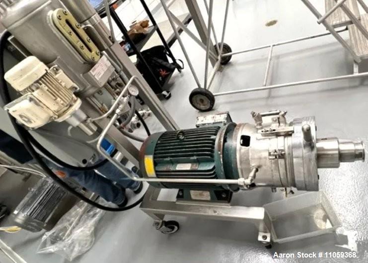 Used Fryma Koruma MZ-130/B Toothed Colloid Mill | 25 HP | 700–7000 L/hr | Sanitary | High Shear Mixer