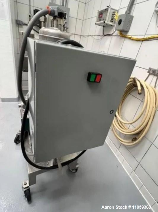 Used Fryma Koruma MZ-130/B Toothed Colloid Mill | 25 HP | 700–7000 L/hr | Sanitary | High Shear Mixer
