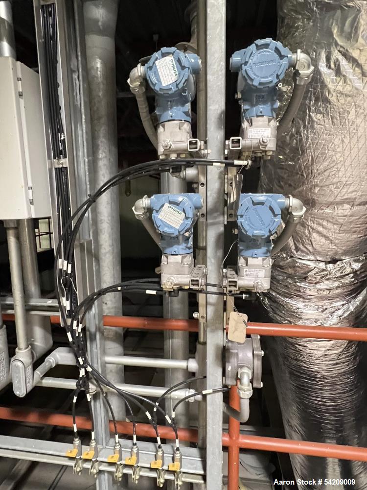 Used Greerco Model W250H Colloid Mill